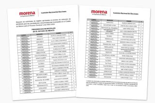 Fuentes revelaron la relación de 42 de 125 solicitudes de registro aprobadas al proceso de selección de Morena