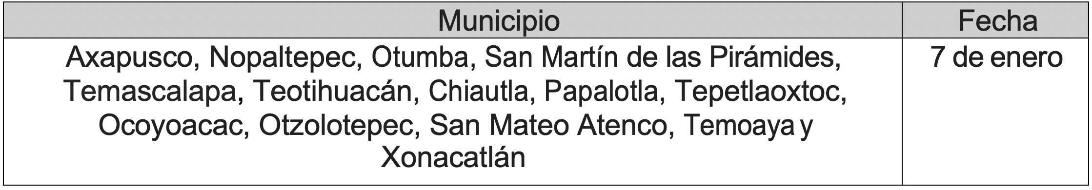 tablas1.17.54