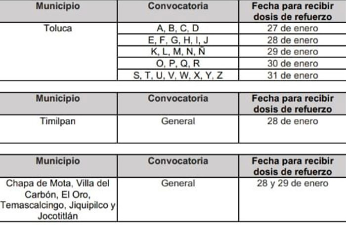 tabla01