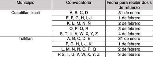 tabla 02