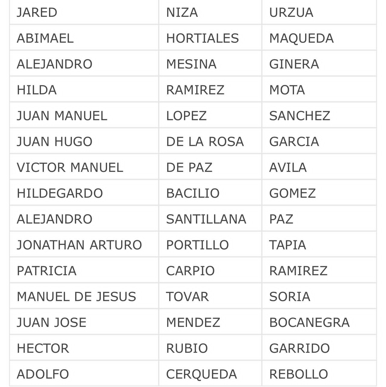 Lista 3