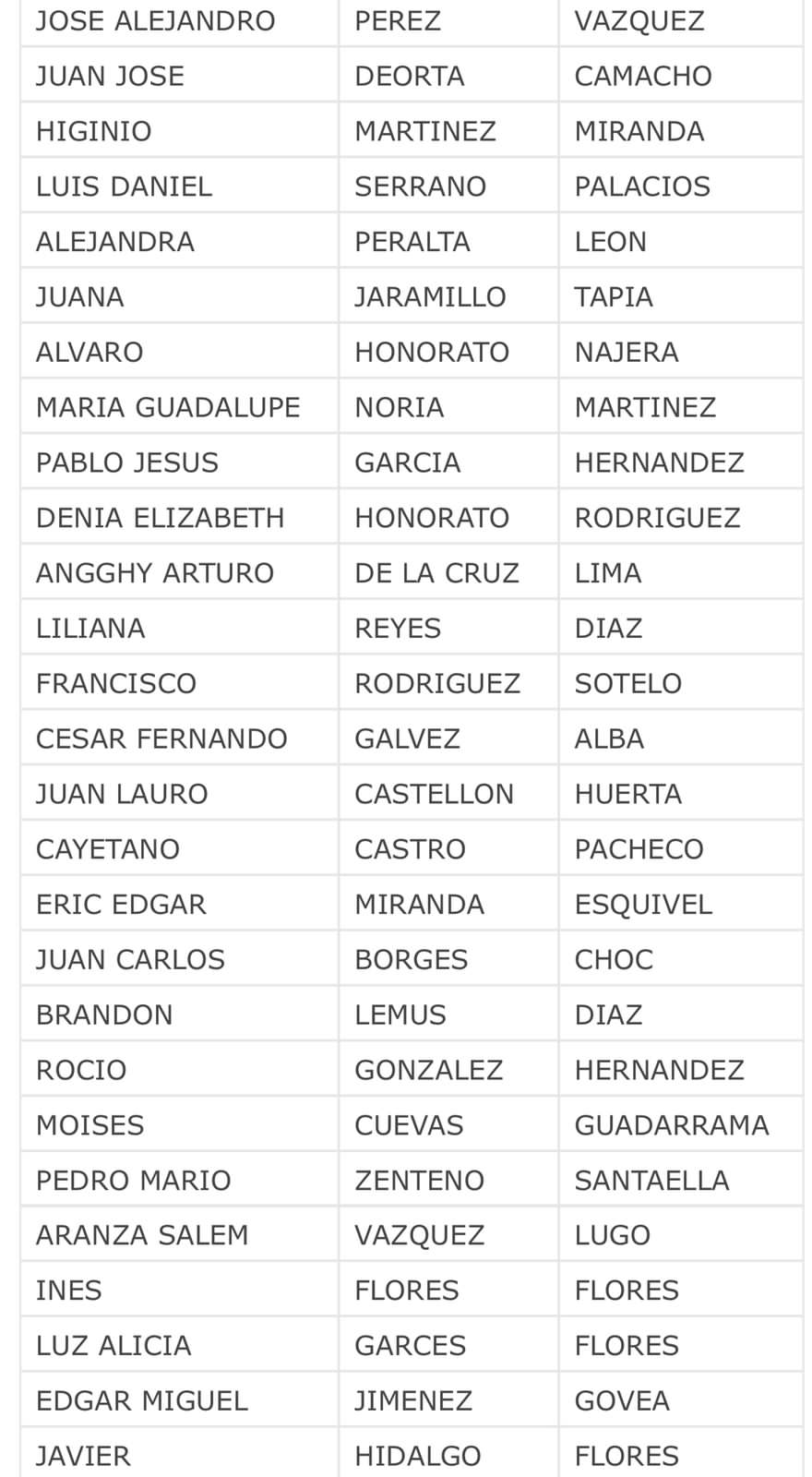 lista 2