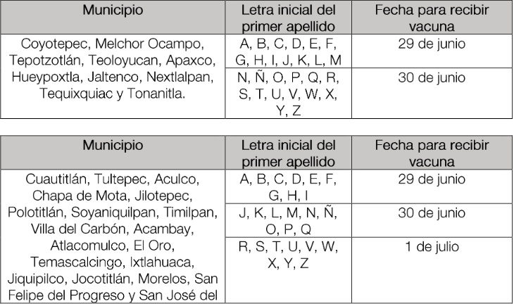 calendario vacunacion edomex