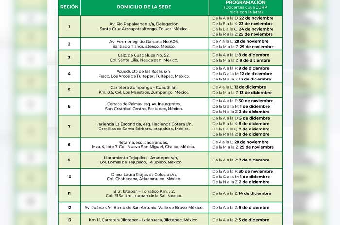 calendario renovacion