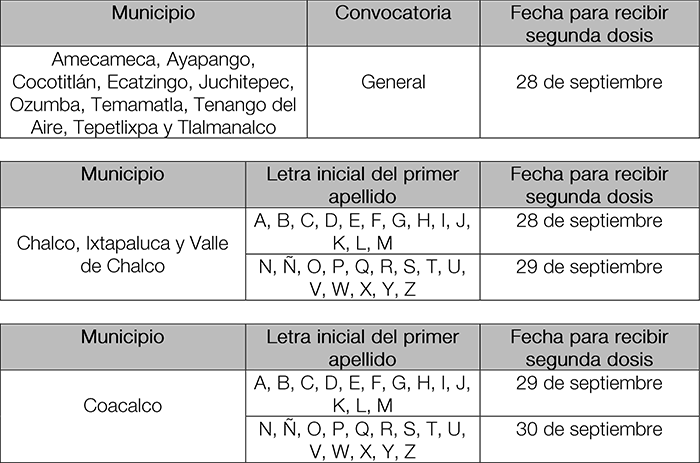 vacuna contra covid