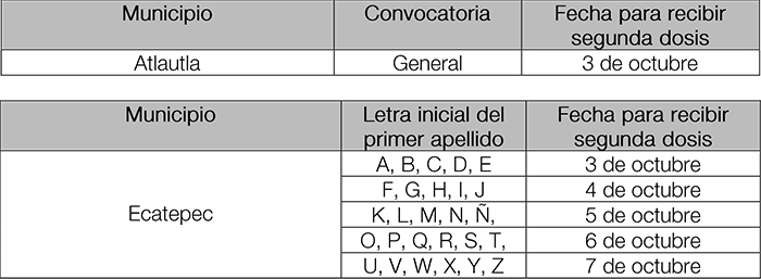 vacuna contra covid2