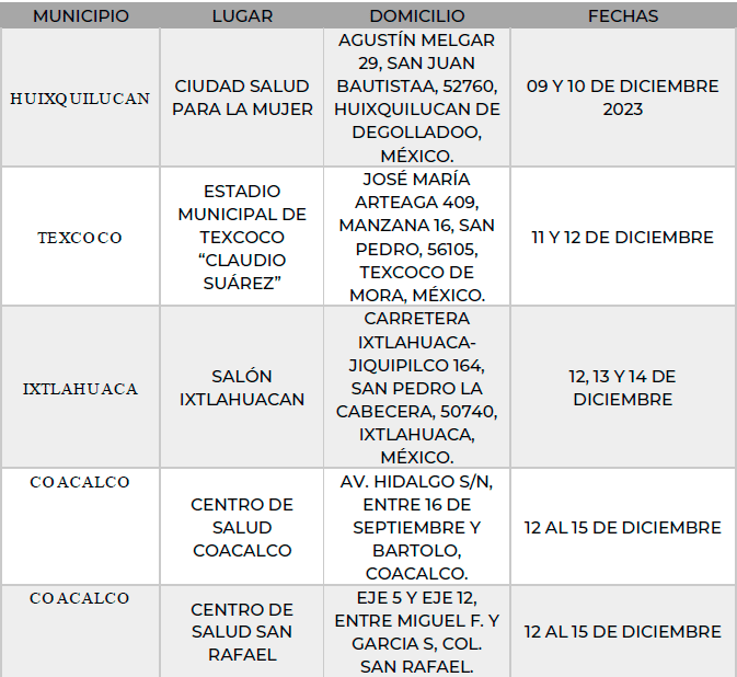 01 vacunas covid19 edomex 2023