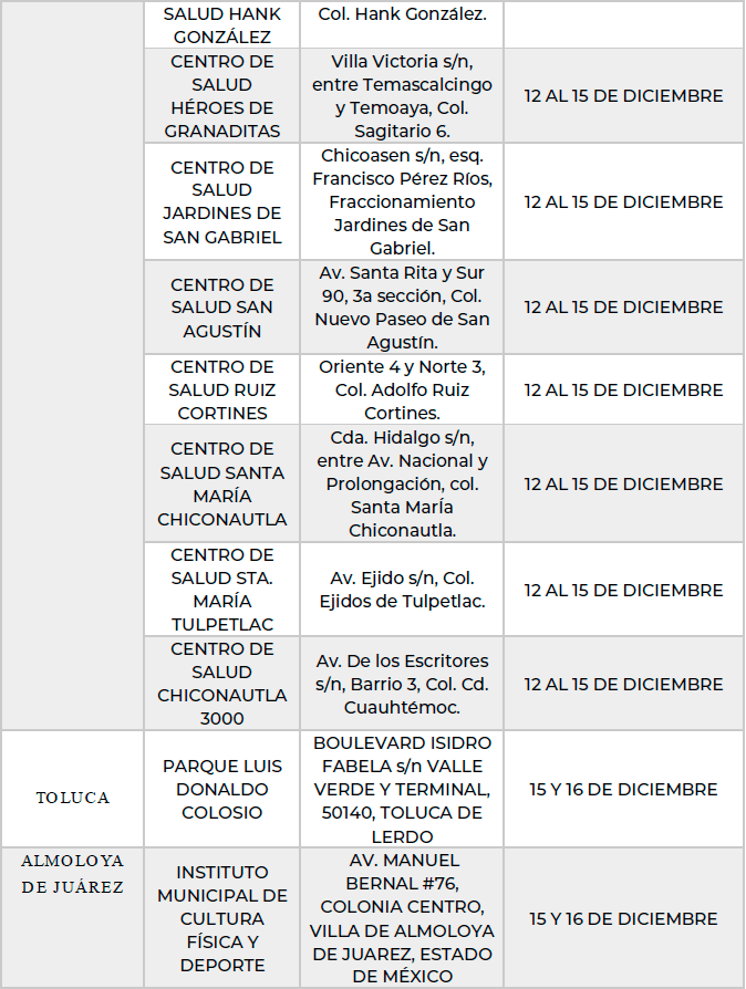 03 vacunas covid19 edomex 2023