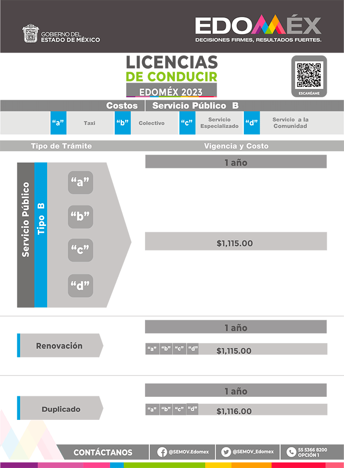 costo licencias conducir transporte edomex 2023 