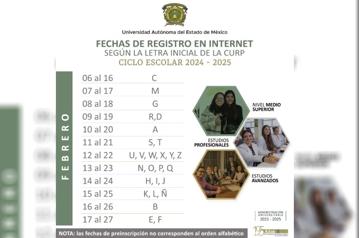 calendario preinscripcion uaemex ciclo escolar 2024 2025