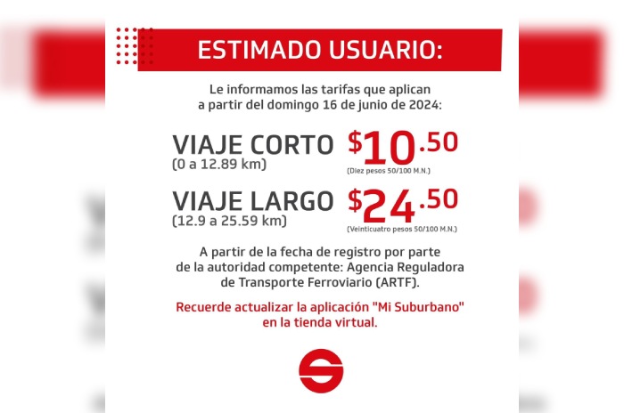 tarifa tren suburbano 2024
