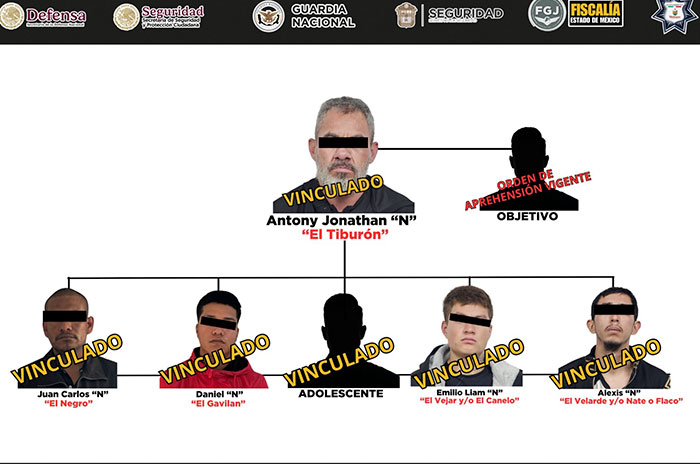 detienen deltas edomex2