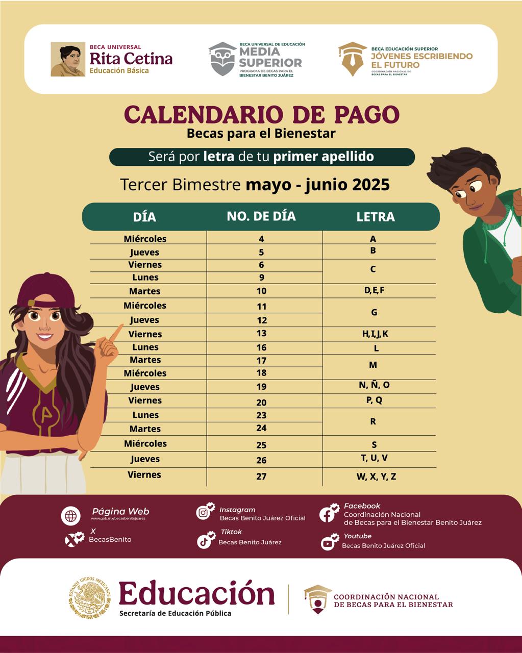 pago beca 2025