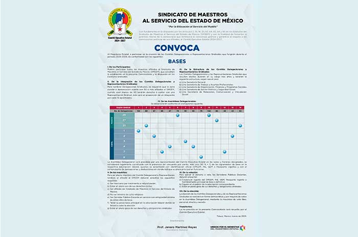 CONVOCA2