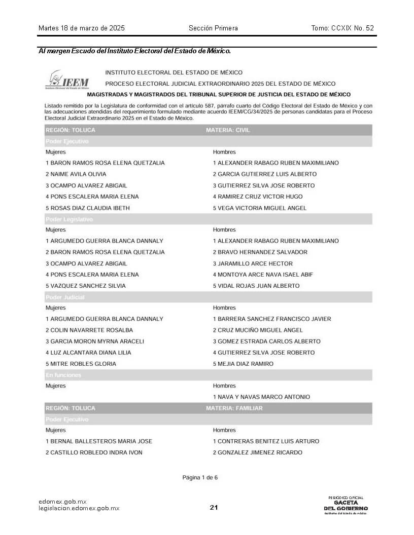 lista de candidatos al poder judicial Página 02