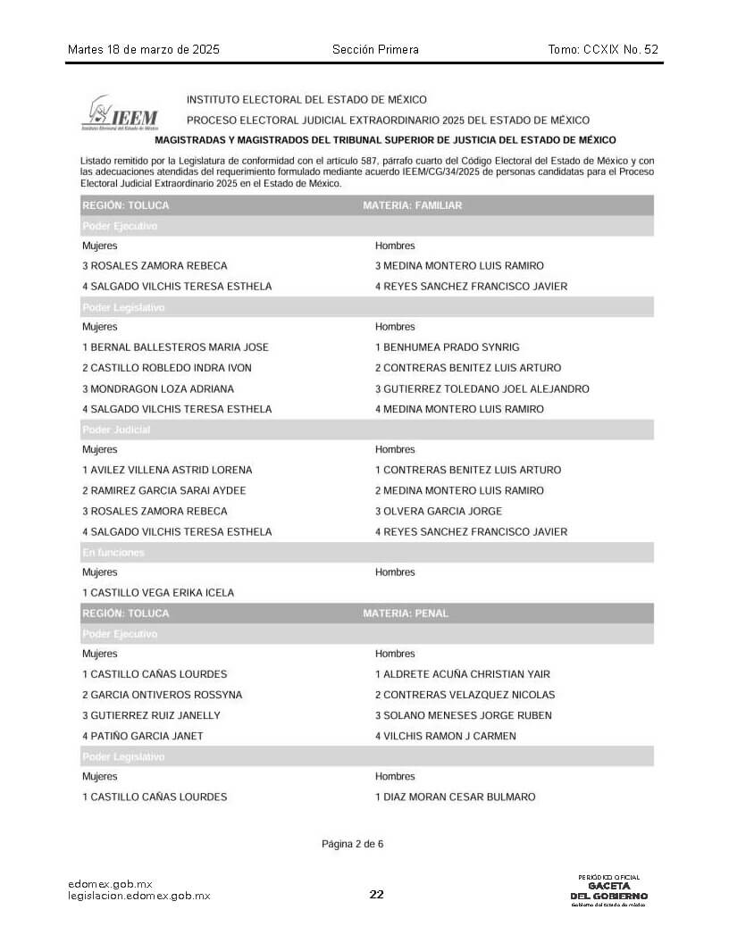 lista de candidatos al poder judicial Página 03