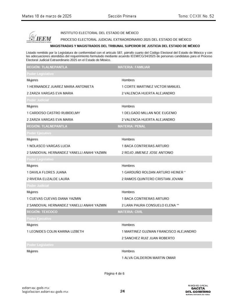lista de candidatos al poder judicial Página 05