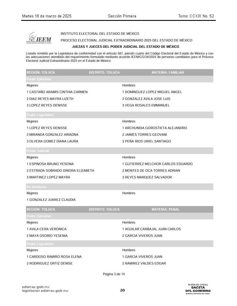 lista de candidatos al poder judicial Página 11