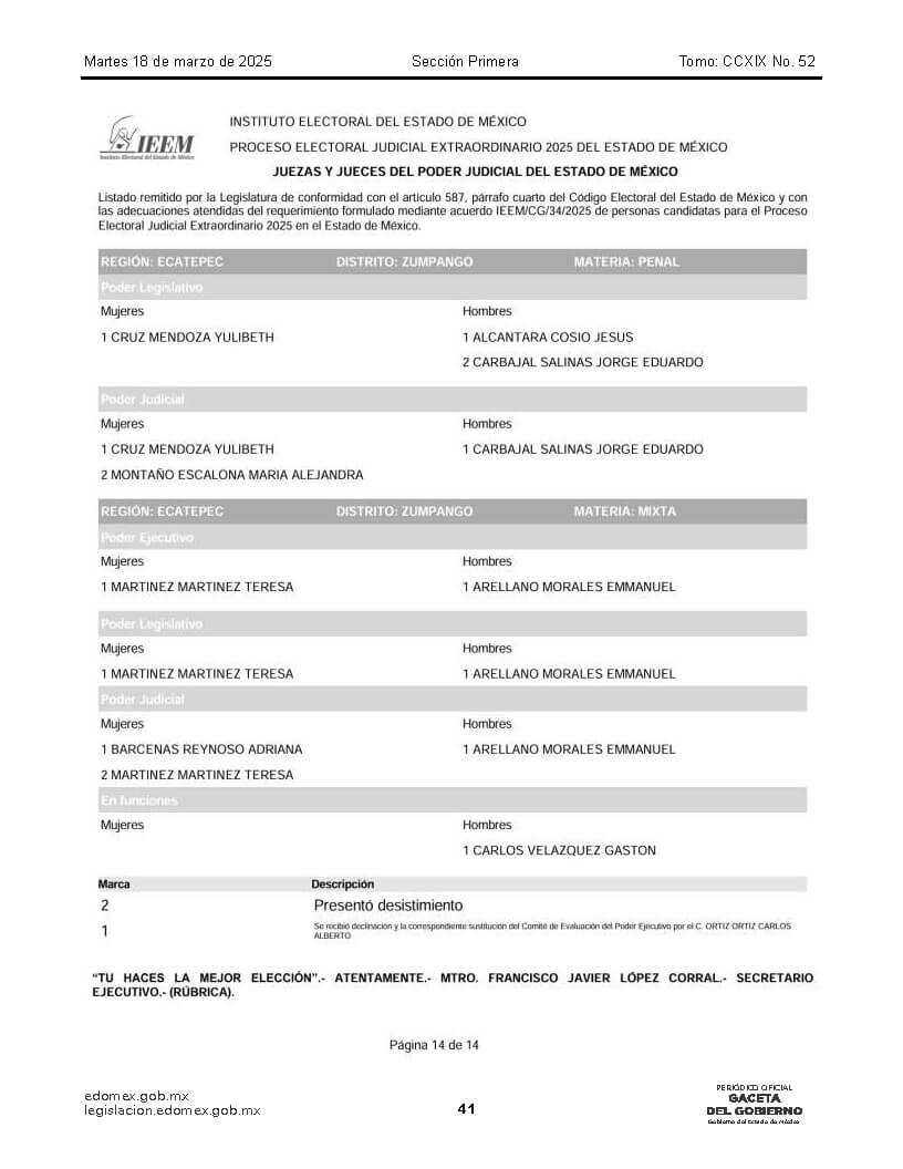 lista de candidatos al poder judicial Página 22