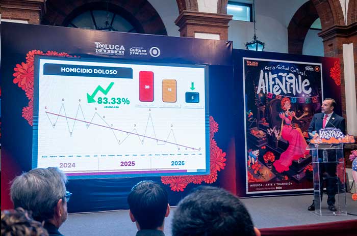 https://www.digitalmex.mx/images/2026/AGOSTO/26/toluca-robo2.jpg