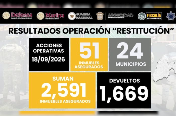 operacion 3