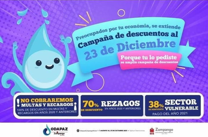 Descuentos en predial y agua Edoméx 2