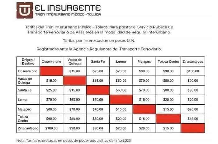 Estas-serán-las-nuevas-tarifas-del-Tren-Interurbano-El-Insurgente.jpg