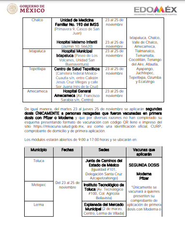 Nuevas fechas y sedes para vacuna Covid para menores con comorbilidad y rezagados 2