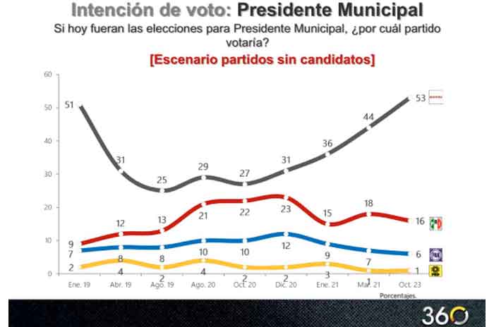 Ricardo_Moreno_aspirante_morenista_favorito_para_ir_por_Toluca_2.jpg