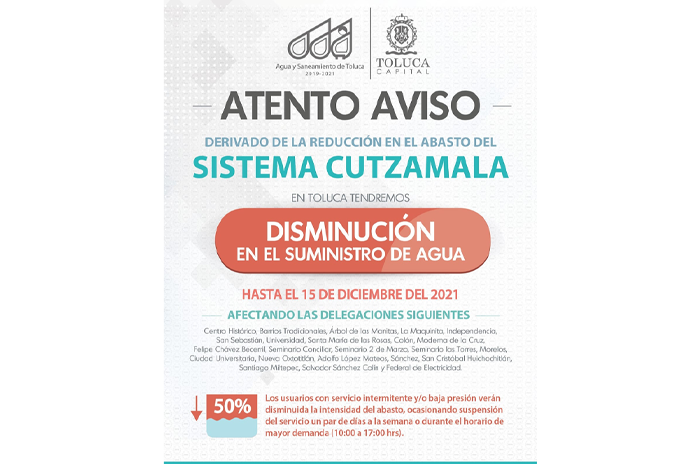 Sistema Cutzamala 2