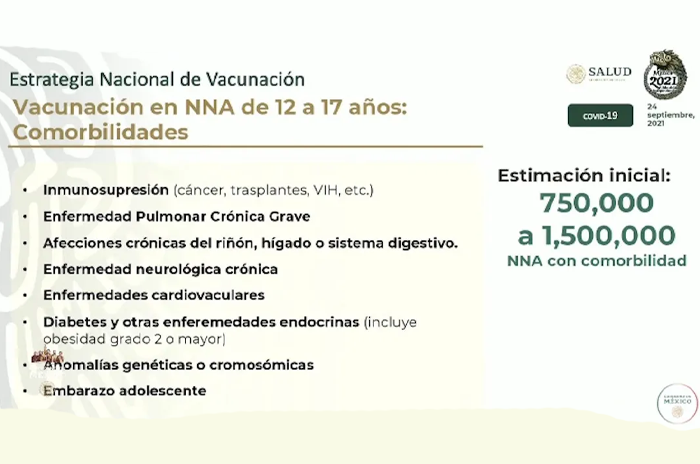 Vacunación para niños