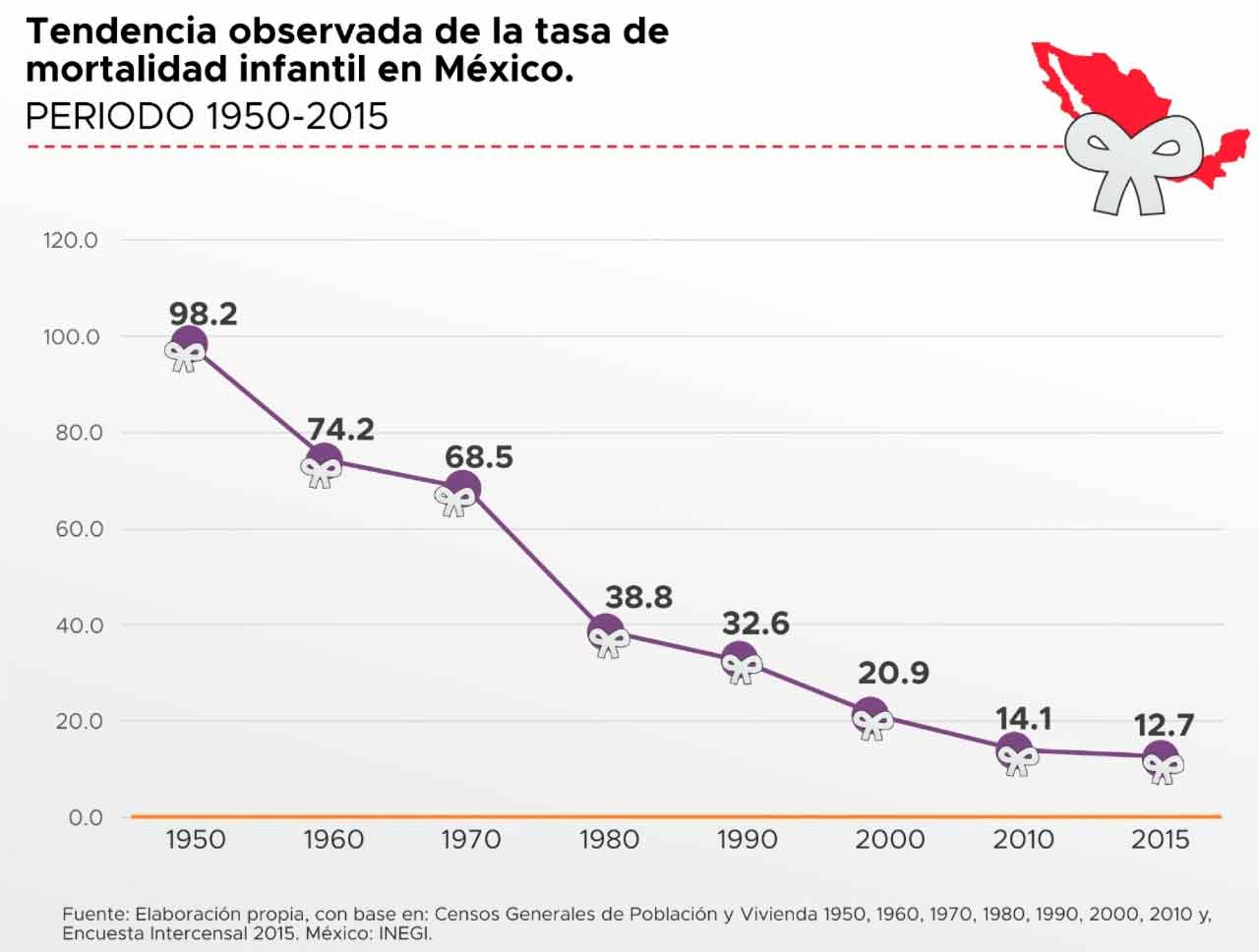 grafico1ok.jpg