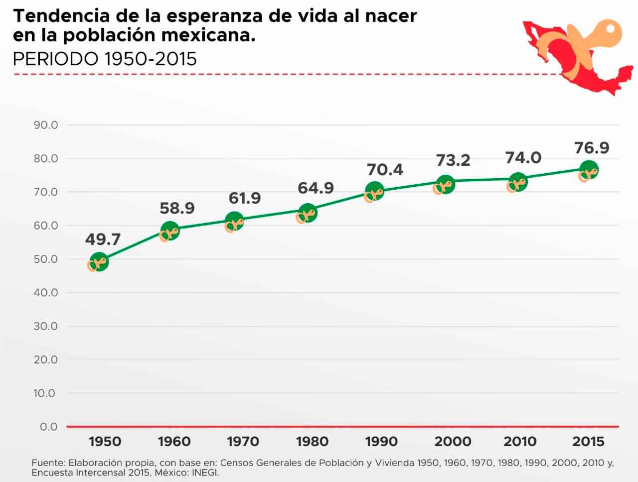 grafico2ok.jpg