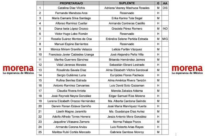 lista-de-diputados.jpg