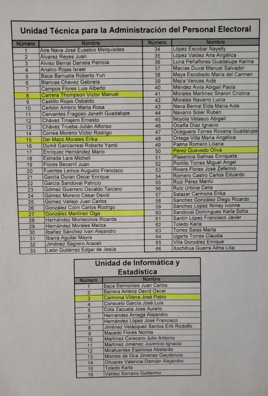 tabla2