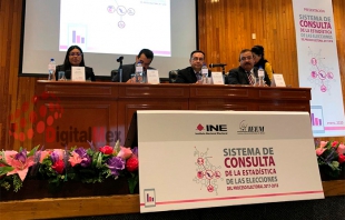 Presentan INE y IEEM Sistema de Consulta de la Estadística del Proceso Electoral 2017-2018