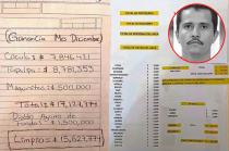 Los documentos detallan sueldos de integrantes del cártel, gastos en regiones y pagos a policías; autoridades federales continúan la investigación.