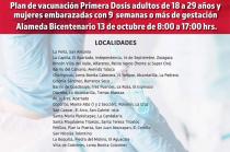 A partir de este lunes 11, martes 12, y miércoles 13 de octubre, se realizará la jornada de vacunación, primera dosis en la Alameda Bicentenario 