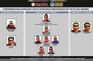 Con la información recabada se ubicaron los municipios de Tultitlán y Coacalco como las zonas de movilidad de diversos grupos generadores de violencia