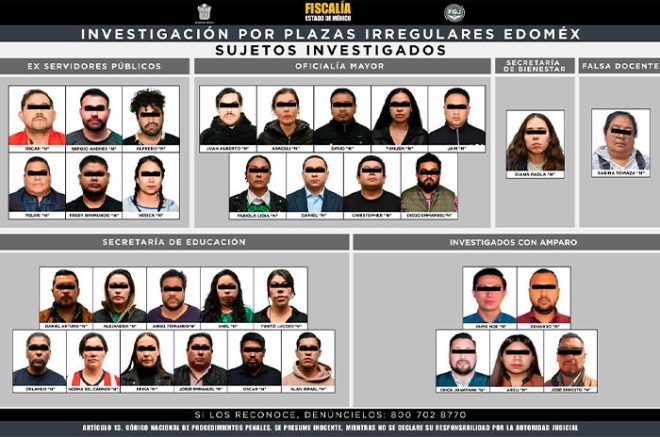 El caso involucra a exfuncionarios y servidores públicos señalados por su presunta participación en una red de "aviadores" que habría desviado recursos públicos.