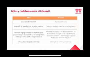 Añadió que la entidad presenta un déficit de vivienda