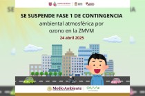 Se levanta la contingencia ambiental