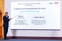 Esta iniciativa es parte del Programa Nacional de Vivienda para el Bienestar.