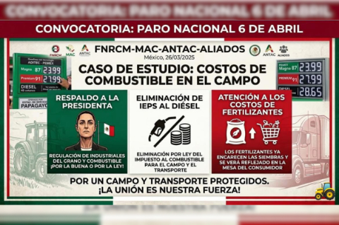 Anuncio del paro nacional convocado por transportistas y campesinos para el 6 de abril
