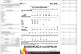 El saldo de deuda pública es de 47 mil 355 millones de pesos