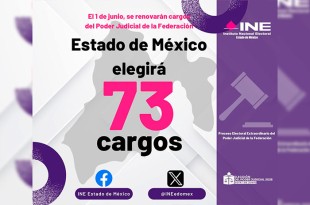 La Jornada Electoral será el 1 de junio, donde se elegirán diversos cargos judiciales.