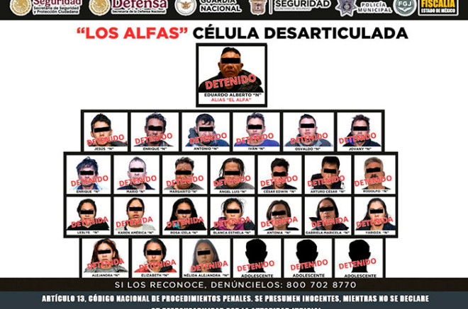 #Video: Desarticulan en #ValleDeToluca a la célula criminal “Los Alfas”; capturan al líder y 26 integrantes