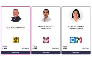Resultados elección extraordinaria Atlautla 2022
