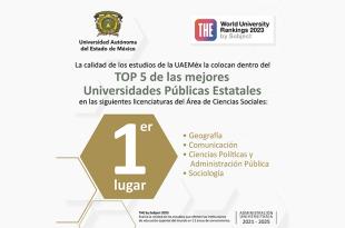 En el más reciente reporte del THE, la UAEMéx obtuvo el primer lugar en el área de Ciencias Sociales.