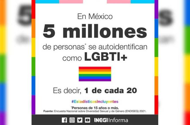 Edoméx, estado con más población #LGBTTTIQ+: INEGI